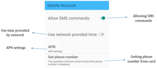 Telethings Control Box Mobile Application - SMS COMMANDS