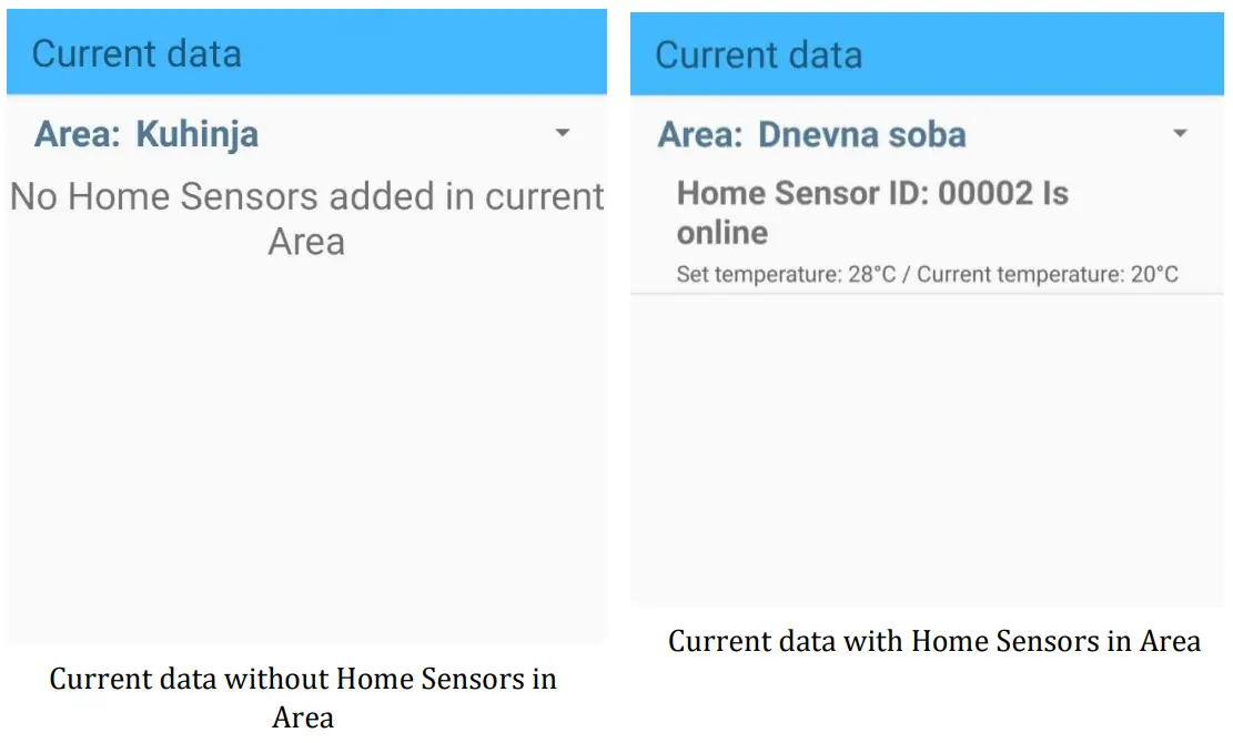 Telethings Control Box Mobile Application - mobile application 1