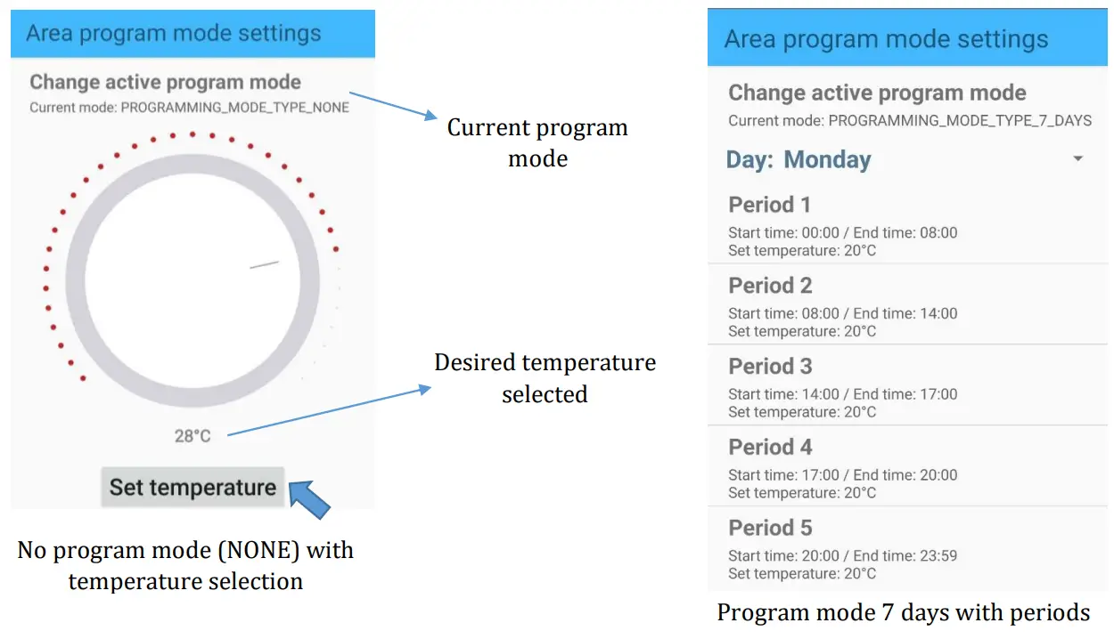 Telethings Control Box Mobile Application - mobile application
