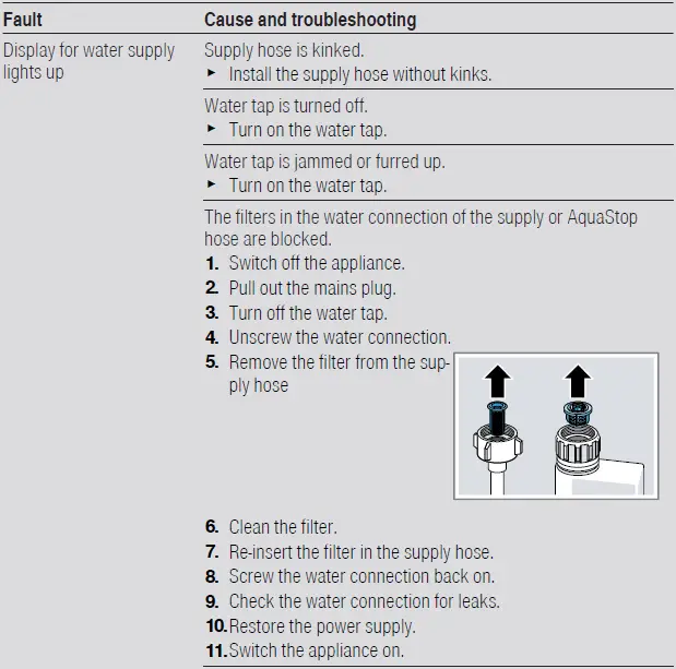 BOSCH-SMV2HAX02G-Dishwasher-17