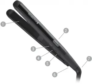 REMINGRON Super Glide Ceramic Straightener - KEY PARTS