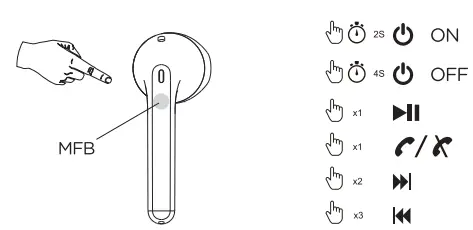 motorola SH064 Bluetooth Earphone 5