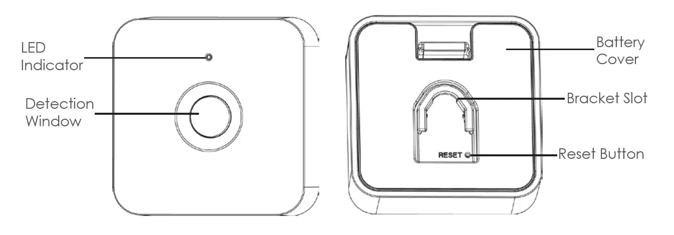 Kyla KSEN210ZB Smart Motion Sensor 1