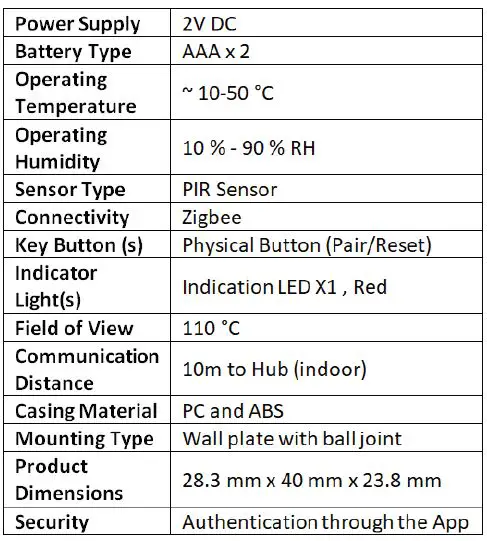 Kyla KSEN210ZB Smart Motion Sensor 10