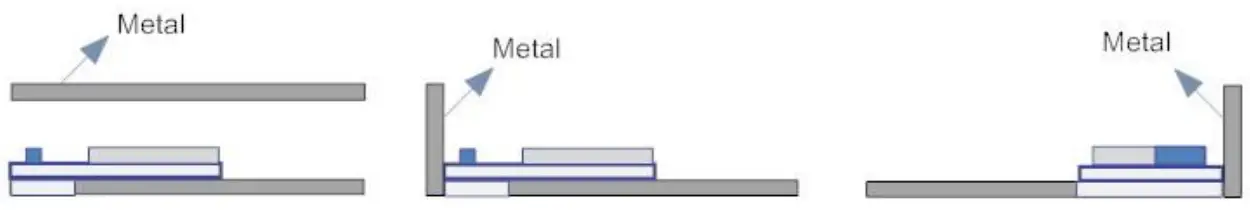 BDE BLEM203D Bluetooth Low Energy Module - Location in Z plane 1