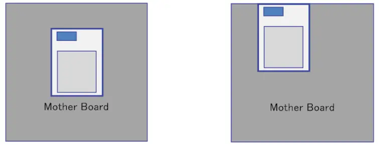 BDE BLEM203D Bluetooth Low Energy Module - Location1