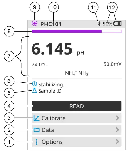 HACH HQ1110 Portable Dedicated pH ORP mV Meter - Home screen example