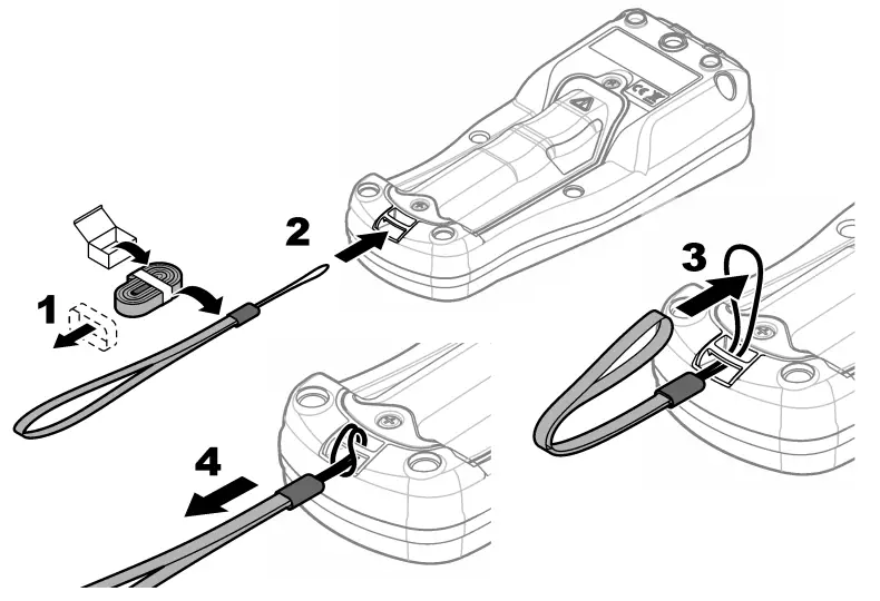 HACH HQ1110 Portable Dedicated pH ORP mV Meter - Lanyard installation