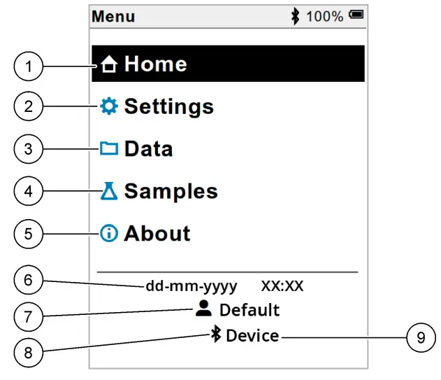 HACH HQ1110 Portable Dedicated pH ORP mV Meter - Main menu description