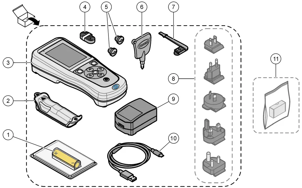 HACH HQ1110 Portable Dedicated pH ORP mV Meter - Product components