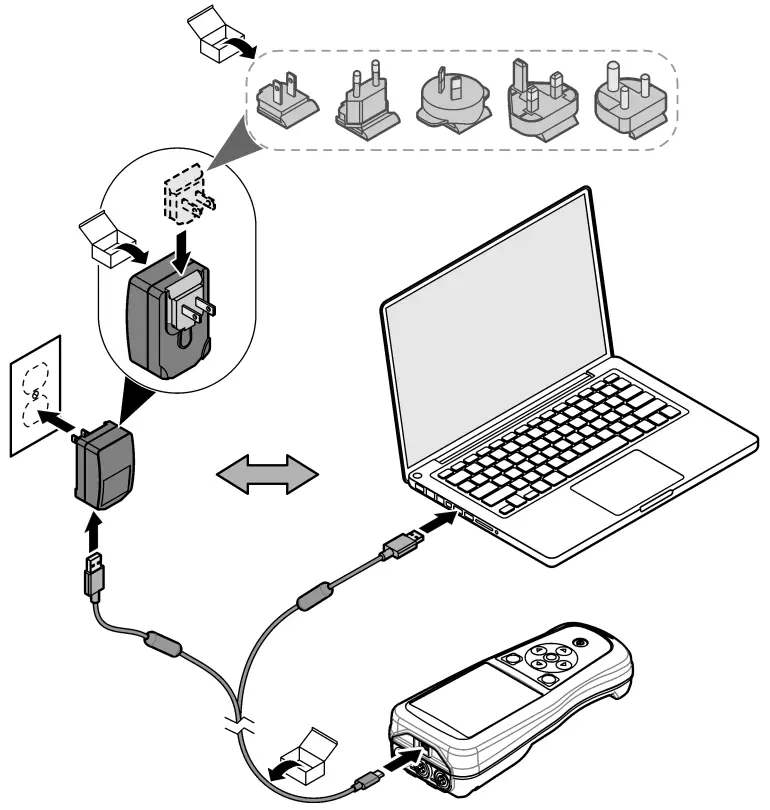 HACH HQ1110 Portable Dedicated pH ORP mV Meter - adapter or a PC