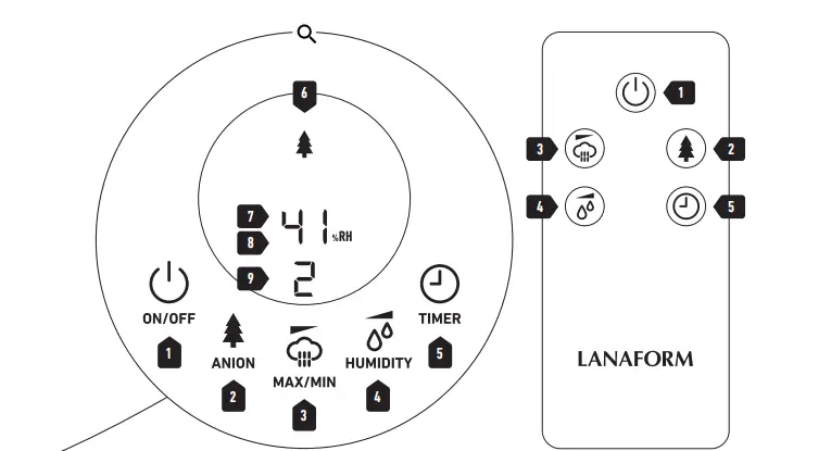 LANAFORM LA120119 Vapolux Cool Mist Air Humidifier 2