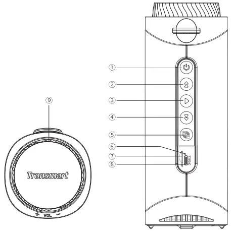 Tronsmart T7 Portable Wireless Outdoor Speaker - fig