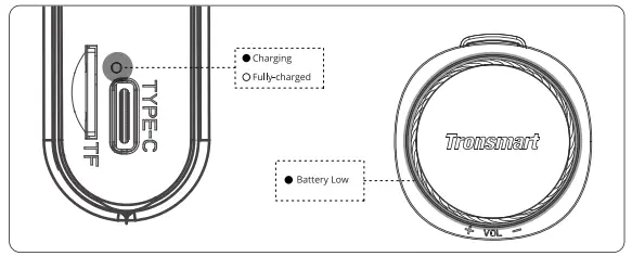 Tronsmart T7 Portable Wireless Outdoor Speaker - fig8