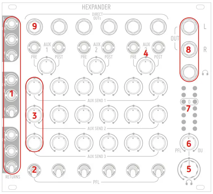 bEFACO HexMix Six Channel Performance Mixer - Fig 10