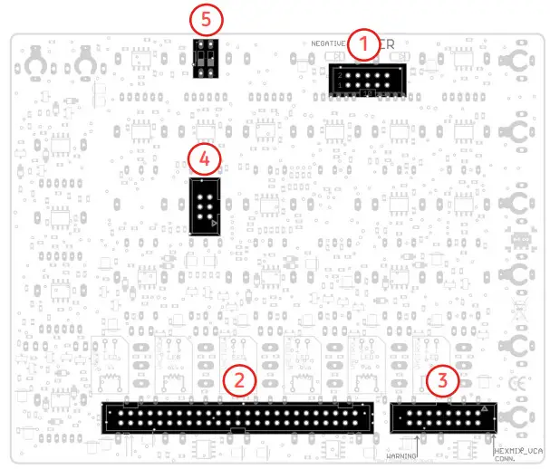 bEFACO HexMix Six Channel Performance Mixer - Fig 2