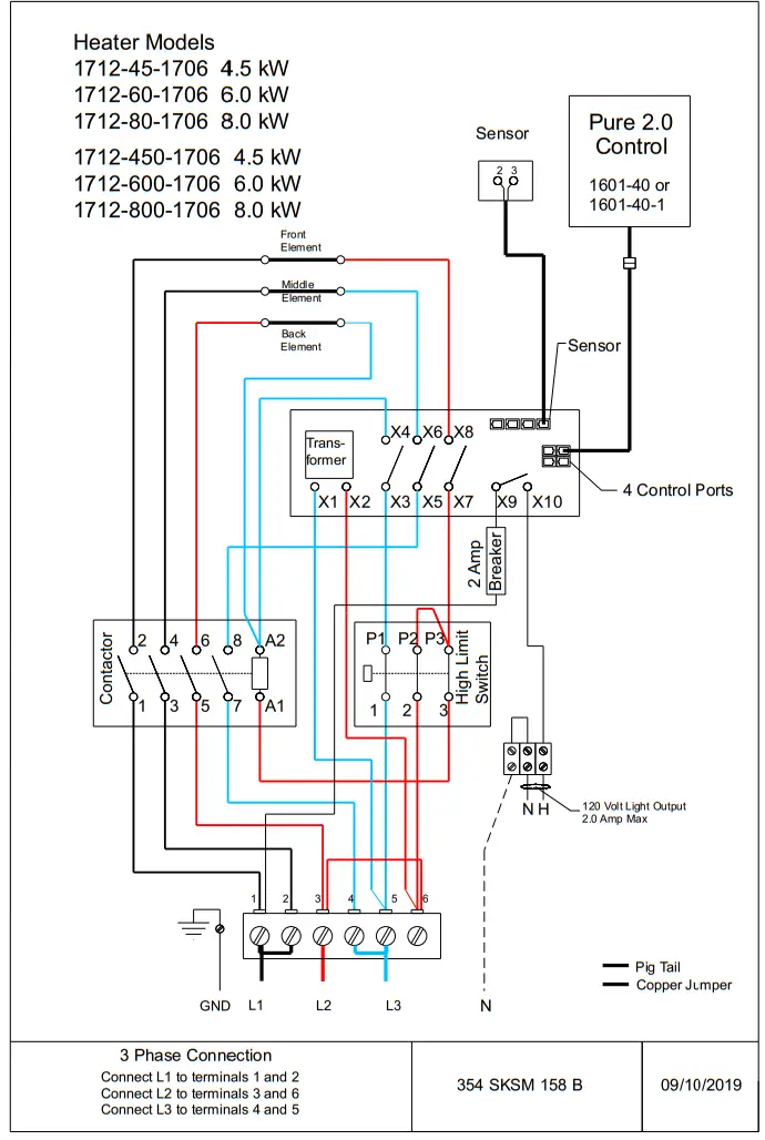 OPERATING INSTRUCTIONS