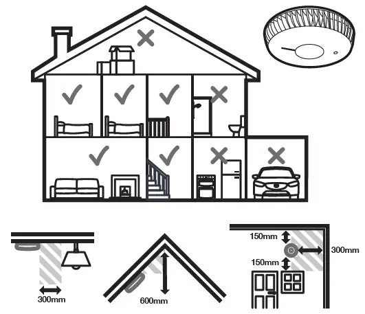 FireAngel-FA6611-Optical-Smoke-Alarm-fig-1