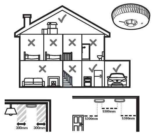 FireAngel-FA6611-Optical-Smoke-Alarm-fig-2