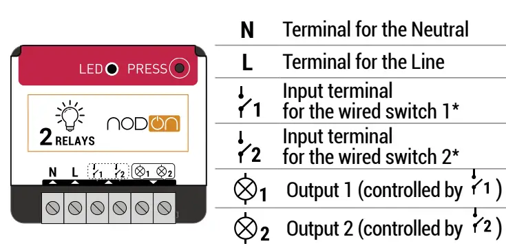 NodOn-ZIGBEE-ON-OFF-LIGHTING-RELAY-SWITCH-fig-4