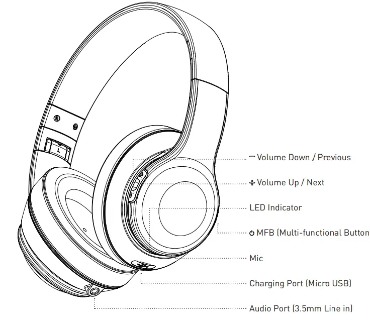 Thore-Bluetooth-Headphones-w-Lightning-Connector-for-iPhone-Fig-1