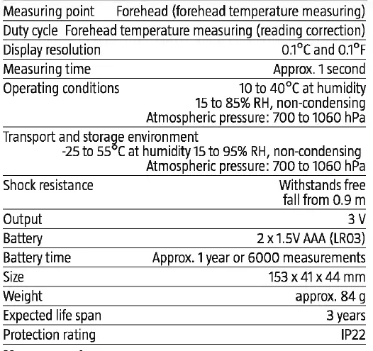 Menuett-013698-Fever-Thermometer-13