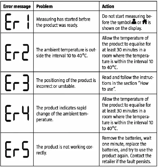 Menuett-013698-Fever-Thermometer-14