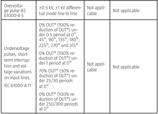 Menuett-013698-Fever-Thermometer-18