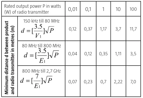 Menuett-013698-Fever-Thermometer-21
