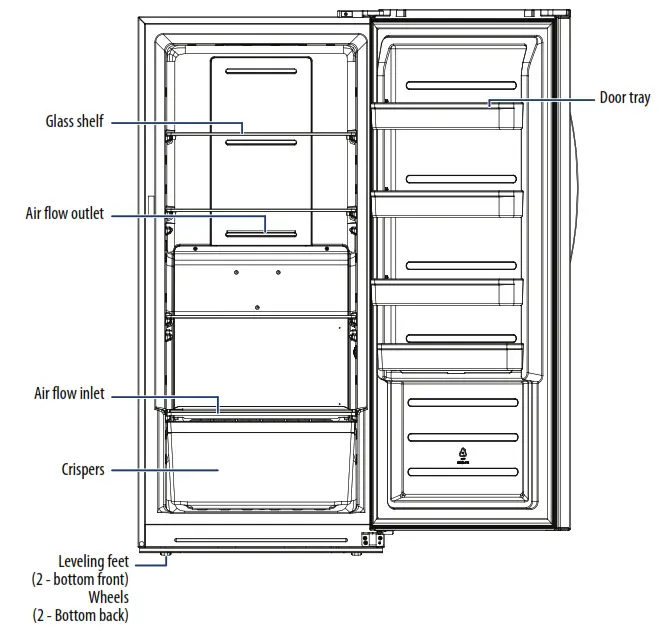 13.8 Cu.ft. Upright Convertible Freezer/refrigerator Ns-uz14wh0-c User Manual