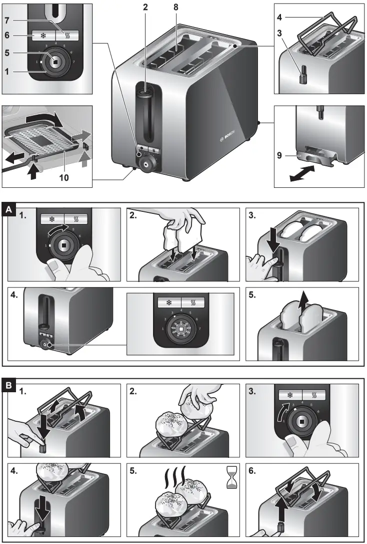 BOSCH TAT720 Series Compact Toaster -