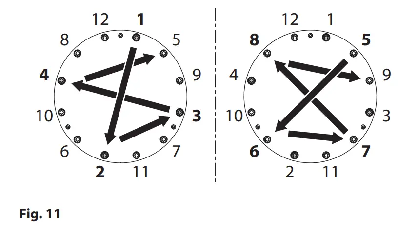 EXHC000G Videotec Explosion Proof Housing - fig 3