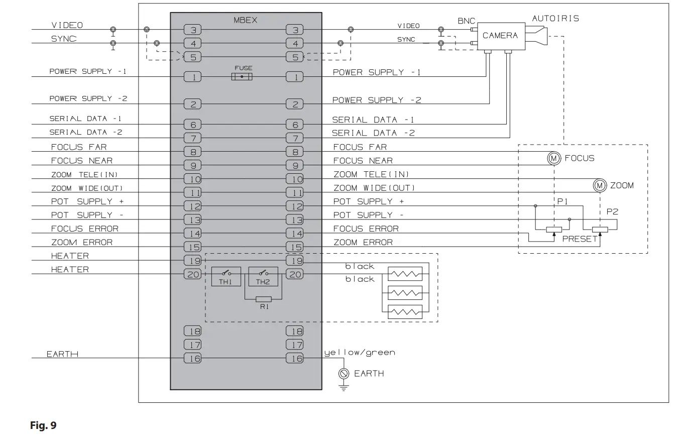 EXHC000G Videotec Explosion Proof Housing - fig 5