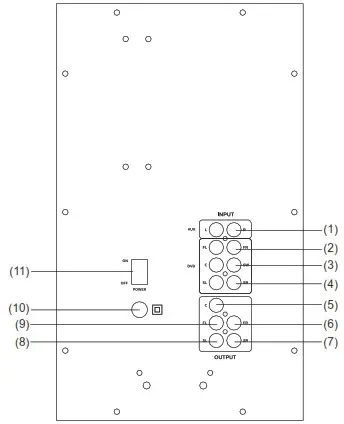 ACOUSTIC AUDIO AAT50 Bluetooth Speaker - Rear Panel