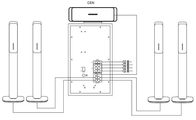 ACOUSTIC AUDIO AAT50 Bluetooth Speaker - System Connections