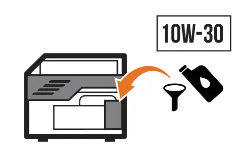 CHAMPION 200914 4250W Dual Fuel Open Frame Inverter FIG 2