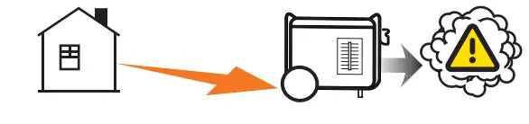 CHAMPION 200914 4250W Dual Fuel Open Frame Inverter FIG 3