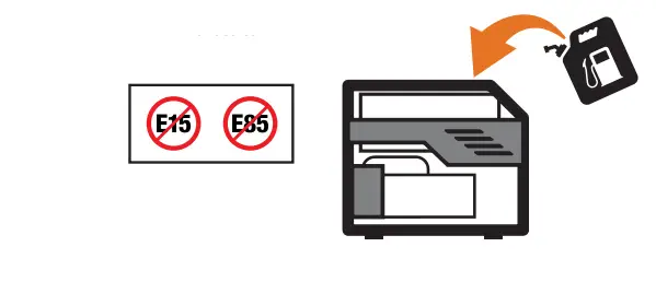 CHAMPION 200914 4250W Dual Fuel Open Frame Inverter FIG 5