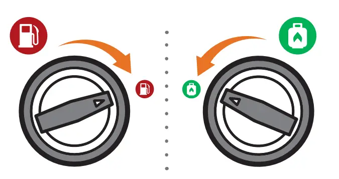 CHAMPION 200914 4250W Dual Fuel Open Frame Inverter FIG 8