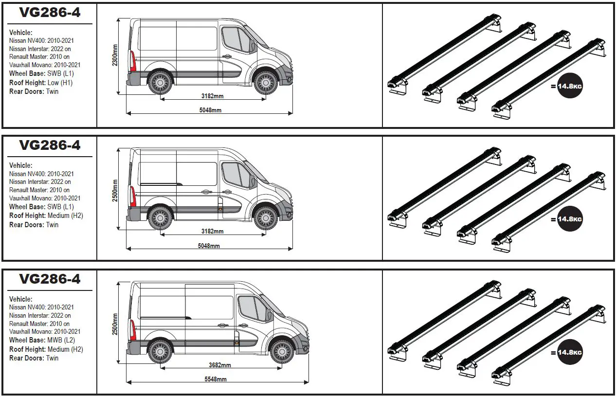 VAN.-GUARD-IN8101-Vauxhall-Movano-x4-ULTI-Van-Roof-Bars-FIG-4