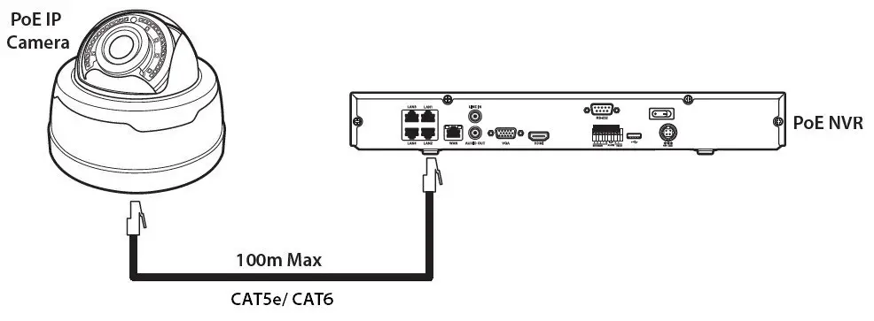 IPCAI505 5MP AI ZIP IP Mini Dome 3.6mm Camera - lan