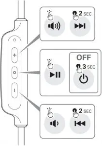 Music Button Instructions
