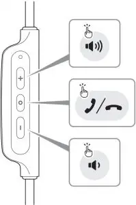 Phone Button Instructions
