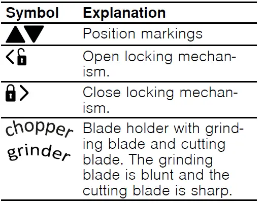 BOSCH-MMB63-VitaPower-Serie 4-Stainless-Steel-01
