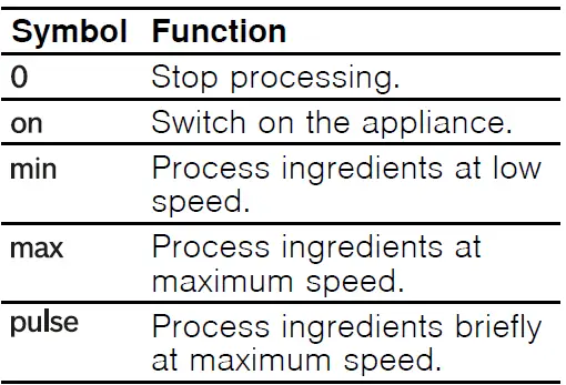 BOSCH-MMB63-VitaPower-Serie 4-Stainless-Steel-02