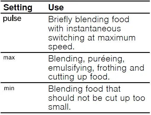 BOSCH-MMB63-VitaPower-Serie 4-Stainless-Steel-04