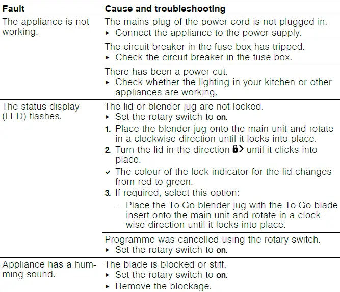BOSCH-MMB63-VitaPower-Serie 4-Stainless-Steel-06