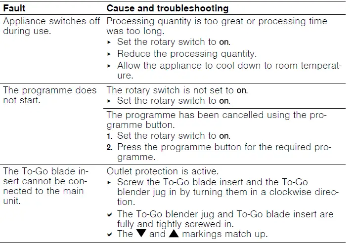 BOSCH-MMB63-VitaPower-Serie 4-Stainless-Steel-7
