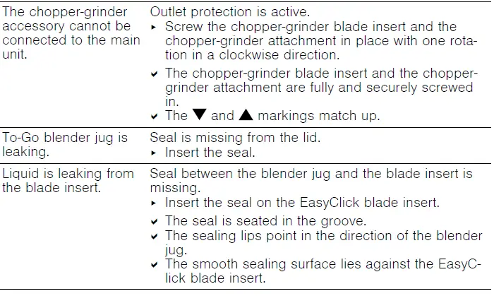 BOSCH-MMB63-VitaPower-Serie 4-Stainless-Steel-8