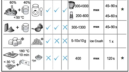 BOSCH-MMB63-VitaPower-Serie-4-Stainless-Steel-Body-Blender-12
